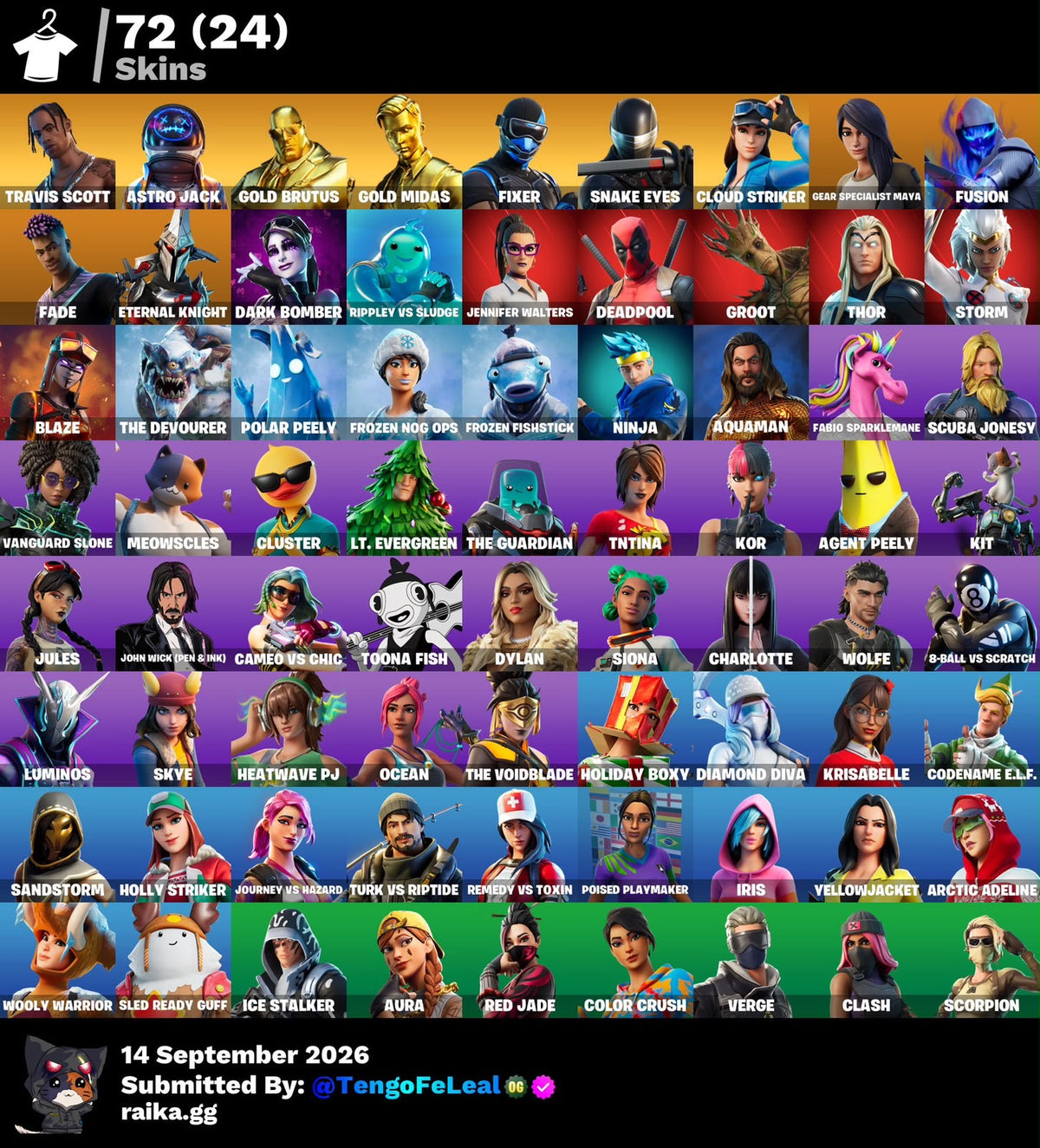 🎮 Cuenta Fortnite
