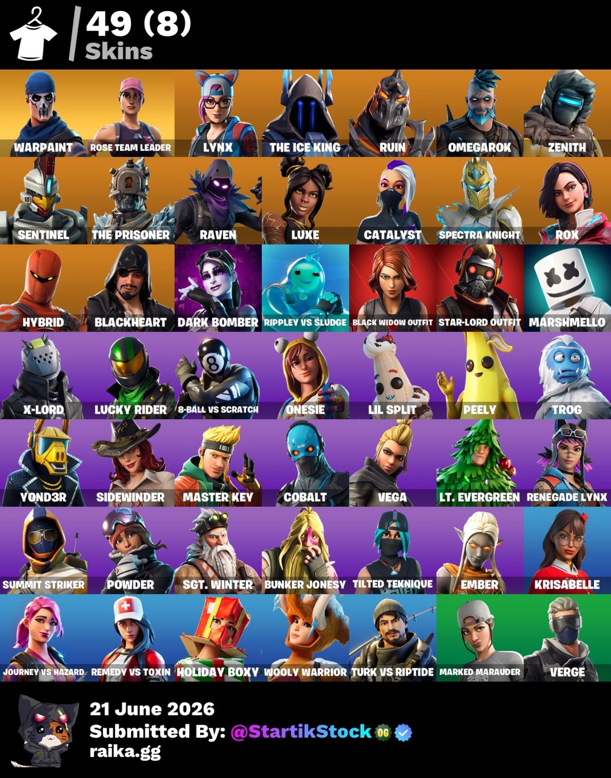 🎮 Cuenta Fortnite