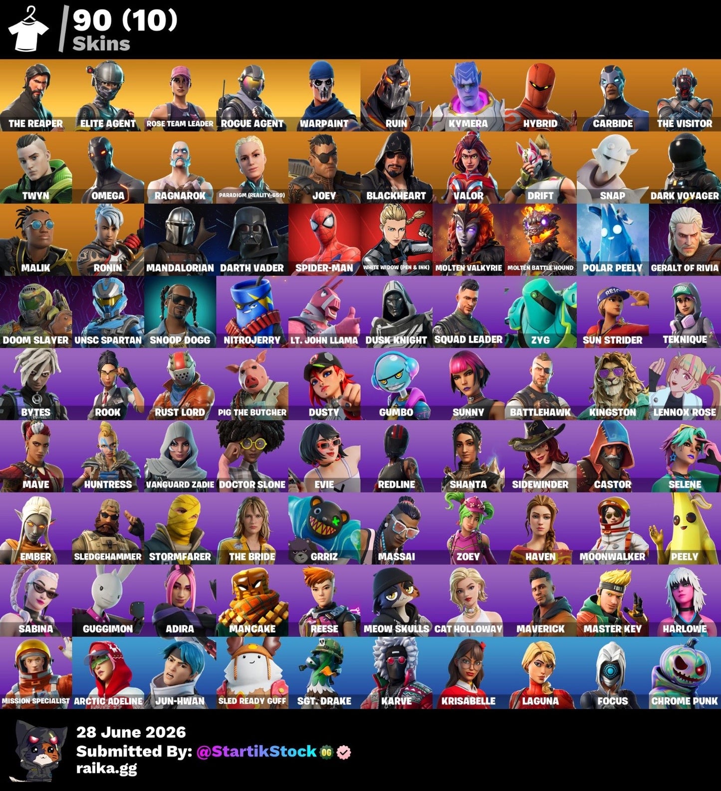 🎮 Cuenta Fortnite