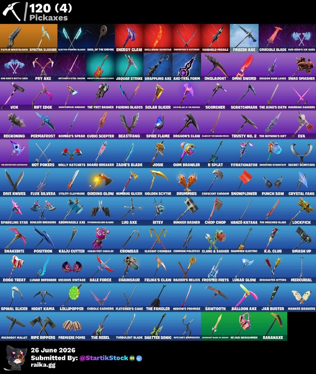 🎮 Cuenta Fortnite