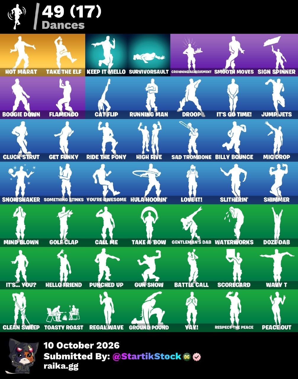 🎮 Cuenta Fortnite
