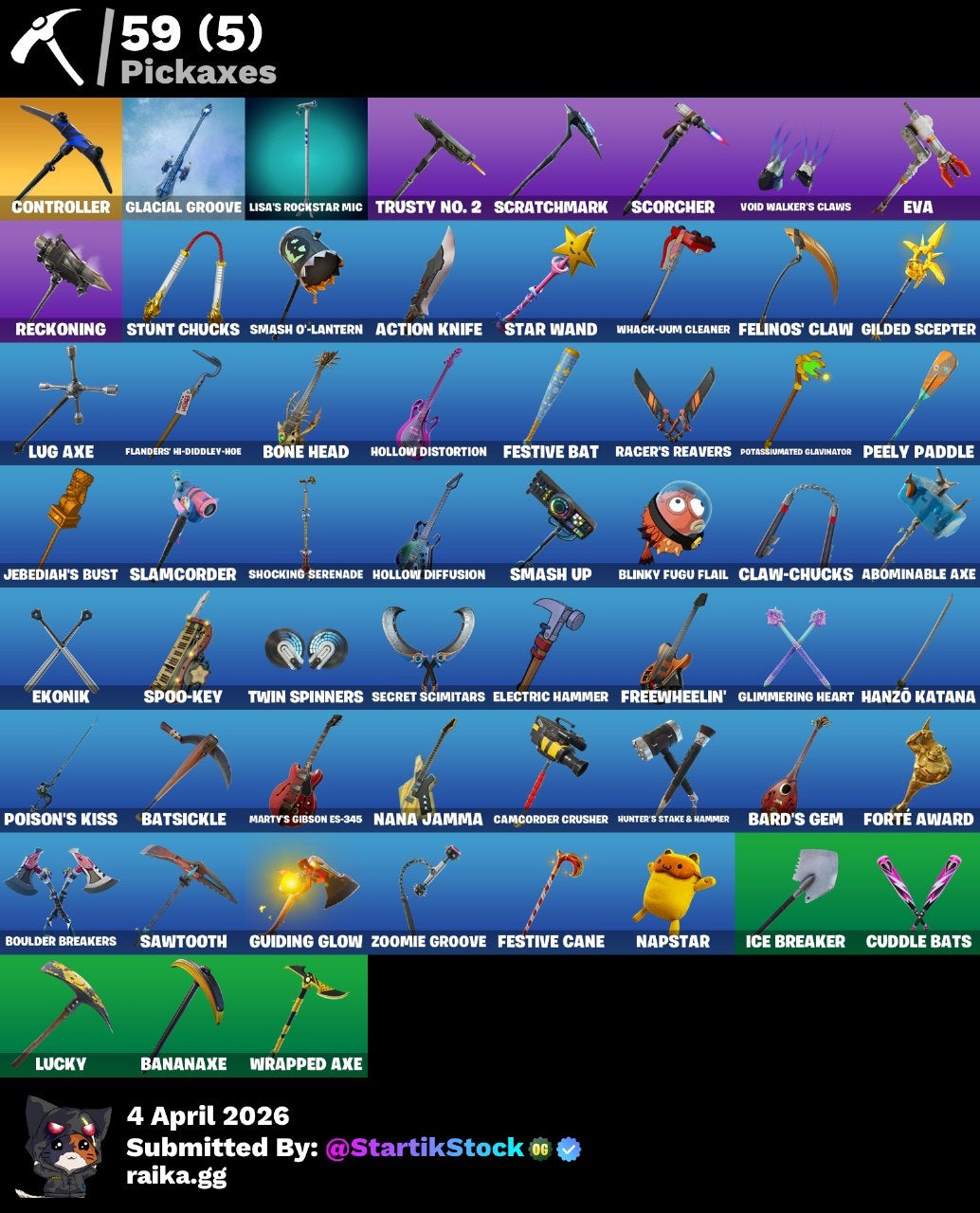 🎮 Cuenta Fortnite