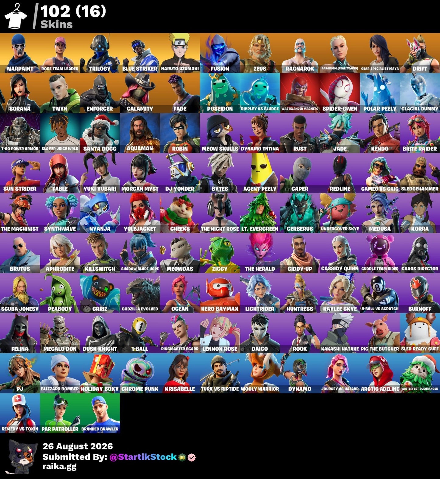 🎮 Cuenta Fortnite