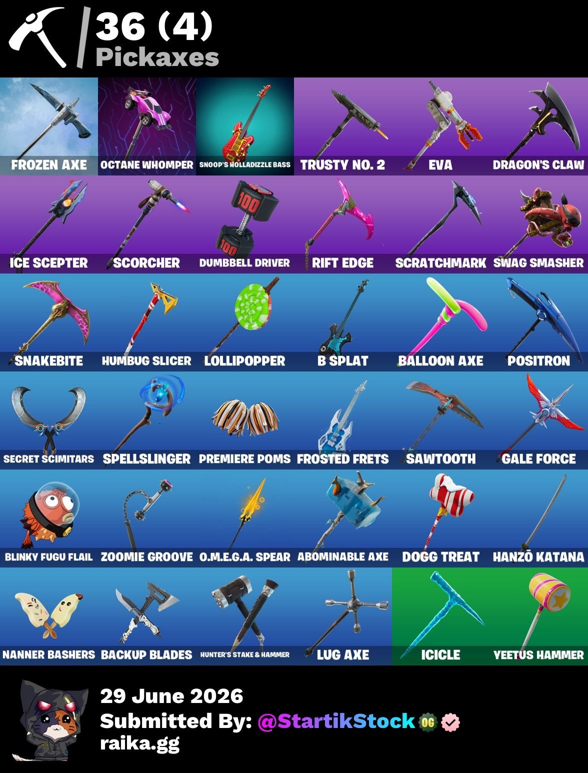 🎮 Cuenta Fortnite