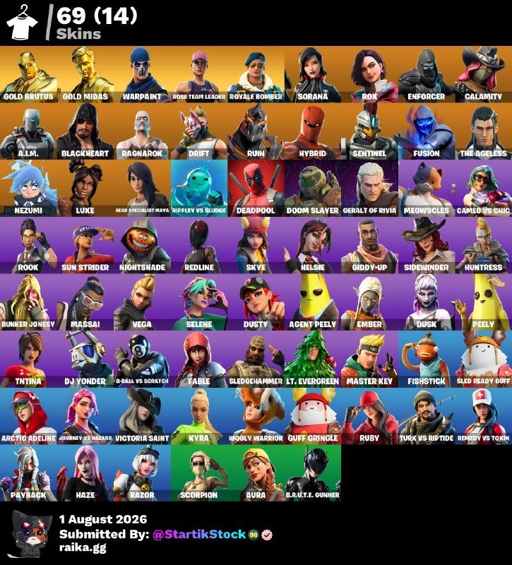 🎮 Cuenta Fortnite