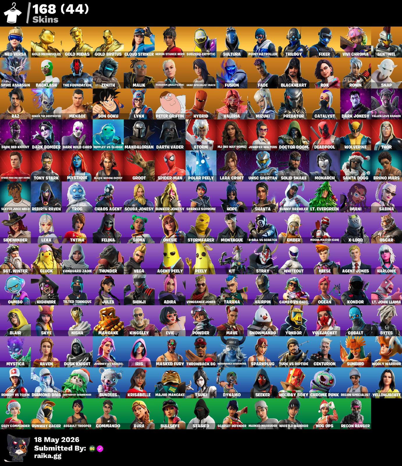 🎮 Cuenta Fortnite