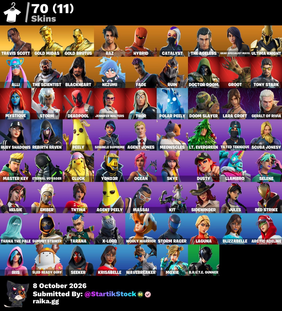 🎮 Cuenta Fortnite