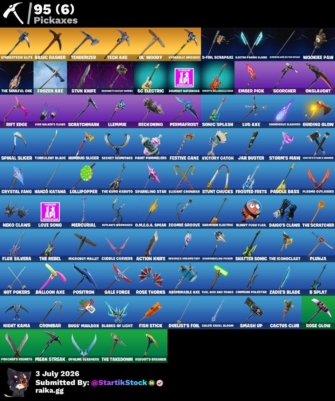 🎮 Cuenta Fortnite