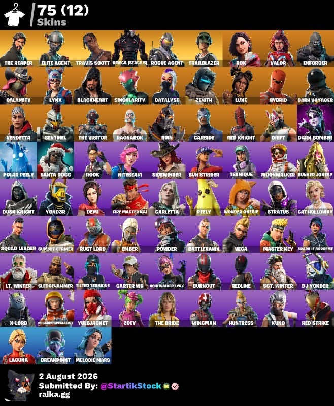 🎮 Cuenta Fortnite