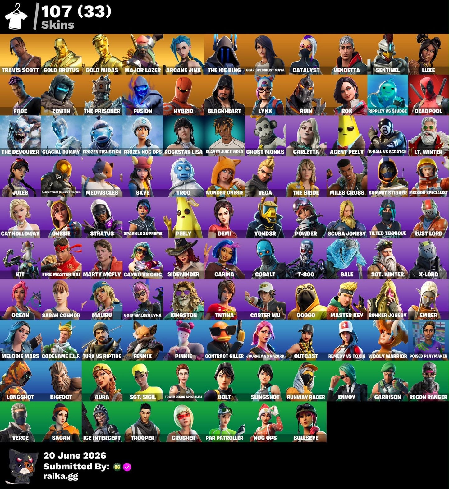 🎮 Cuenta Fortnite