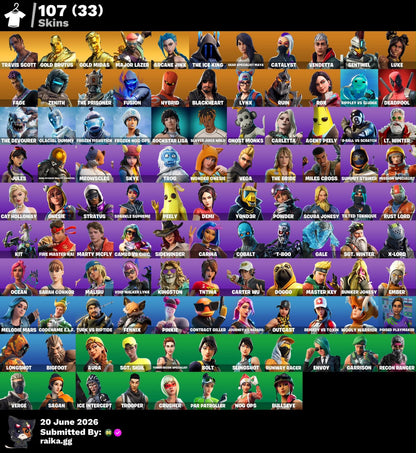 🎮 Cuenta Fortnite