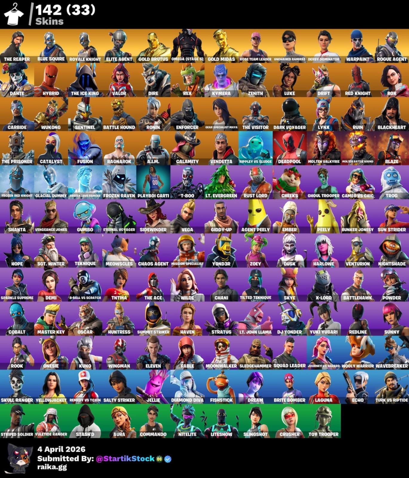 🎮 Cuenta Fortnite