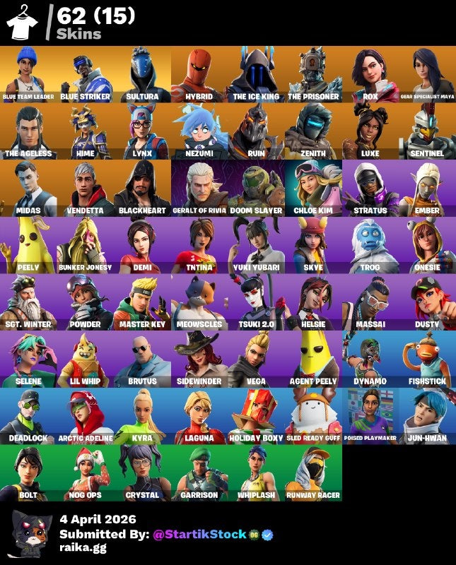 🎮 Cuenta Fortnite