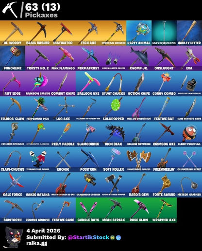 🎮 Cuenta Fortnite