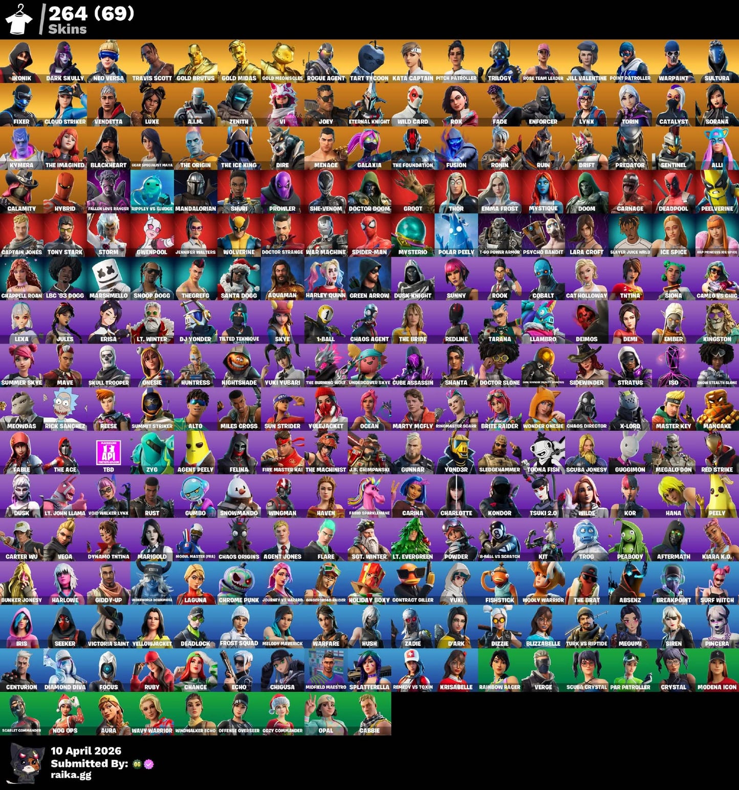 SANTO GRIAL ORIGINAL! IKONIK! TRAVIS! Dark Skully! STW pavos fundador para FARMEAR pavos! Hacha de kratos! Xbox Pc Nintendo! (Es la cuenta que uso en directos) everyone