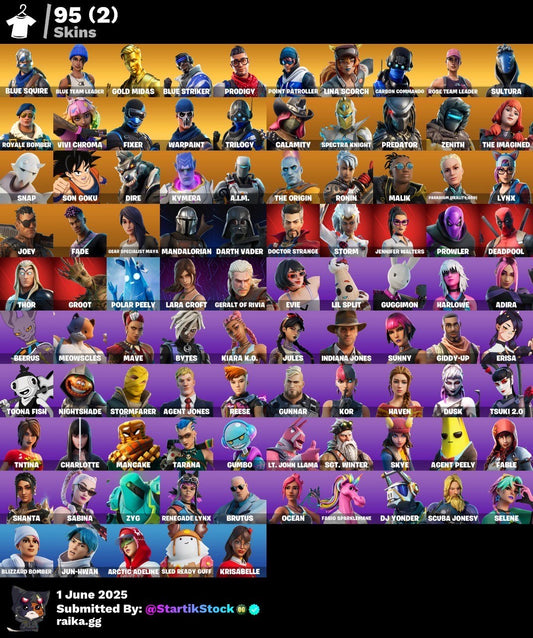 STW PAVOS! BLUE SQUIRES! JELTY! MIDAS DORADO! LARA CROFT! SPECTRA KNIGHT! LYNX! full todo (749mx)