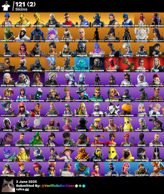 JELTY! MIDAS DORADA! DEADPOOL! CROFT! HAVOC! Vinculable a todo! (899mx)