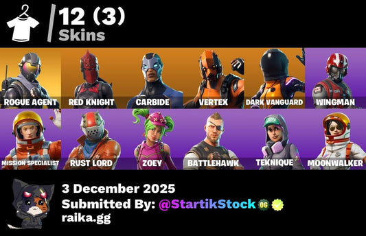 TOMA LA L! ROGUE AGENT! RED KNIGHT! CARBIDE! VERTEX! DARK VANGUARD! RUST LORD! MOONWALKER! (699 MX) @everyone