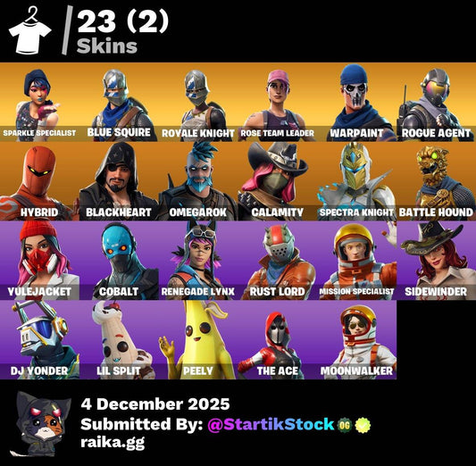 SPARKLE SPECIALIST! STW! TOMA LA L! PICO AC/DC! BLUE SQUARE! ROYALE KNIGHT! ROGUE AGENT! HYBIRD! CALAMITY! SPECTRA KNIGHT! RUST LORD! (1149 MX) @everyone