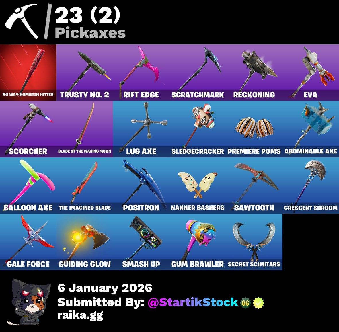 TOMA LA L! ROGUE AGENT! LYNX! DARK VOYAGER! DERIVA! CALAMITY! CARBIDE! ZENITH! MOONWALKER! RUST LORD! (499 MX) @everyone