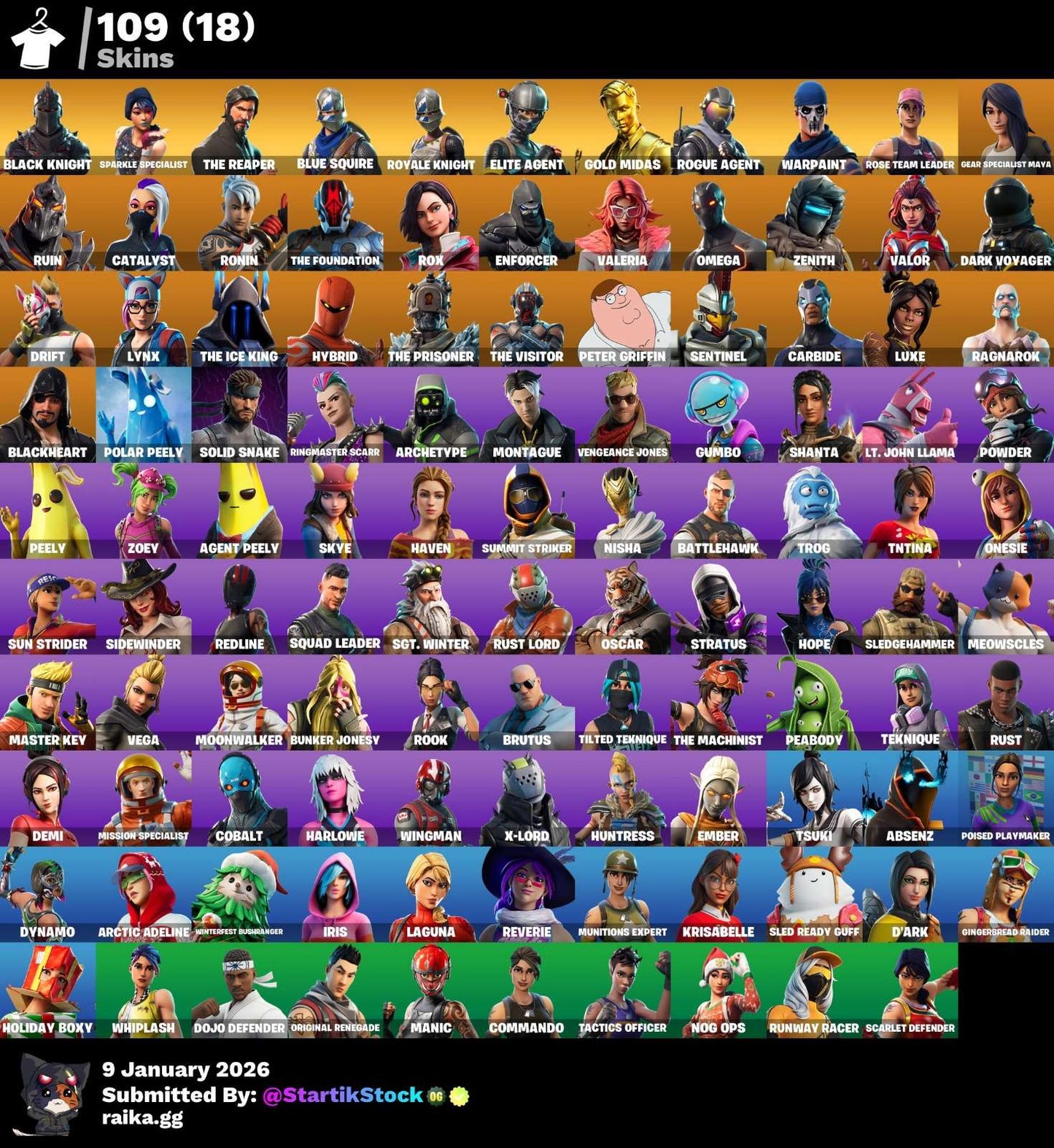 BLACK KNIGHT! SPARKLE SPECIALIST! TOMA LA L! STW! BLUE SQUARE! ROYALE KNIGHT! DERIVA! ELITE! MIDAS DORADO! ROGUE AGENT! PICO AC/DC! SKIN FUNDADOR! OMEGA! VALOR! DARK VOYAGER! LYNX! HYBIRD! CARBIDE! RAGNAROK! HAVEN! RUST LORD! MOONWALKER! HOPE! PICO...