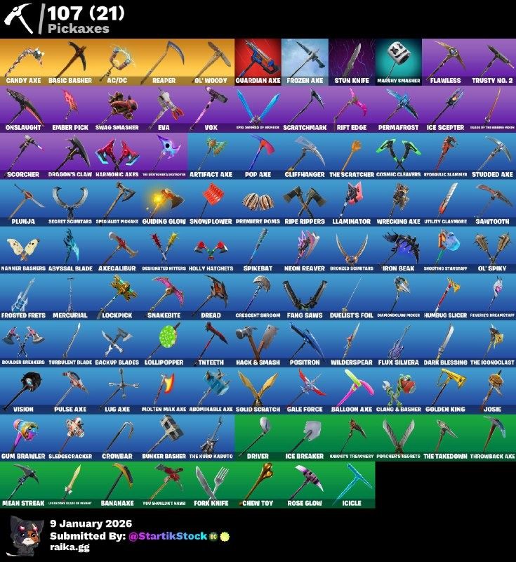 BLACK KNIGHT! SPARKLE SPECIALIST! TOMA LA L! STW! BLUE SQUARE! ROYALE KNIGHT! DERIVA! ELITE! MIDAS DORADO! ROGUE AGENT! PICO AC/DC! SKIN FUNDADOR! OMEGA! VALOR! DARK VOYAGER! LYNX! HYBIRD! CARBIDE! RAGNAROK! HAVEN! RUST LORD! MOONWALKER! HOPE! PICO...