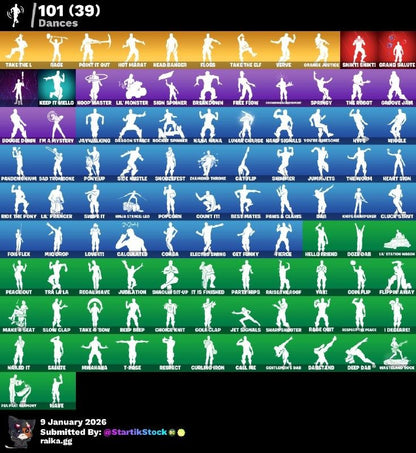 BLACK KNIGHT! SPARKLE SPECIALIST! TOMA LA L! STW! BLUE SQUARE! ROYALE KNIGHT! DERIVA! ELITE! MIDAS DORADO! ROGUE AGENT! PICO AC/DC! SKIN FUNDADOR! OMEGA! VALOR! DARK VOYAGER! LYNX! HYBIRD! CARBIDE! RAGNAROK! HAVEN! RUST LORD! MOONWALKER! HOPE! PICO...