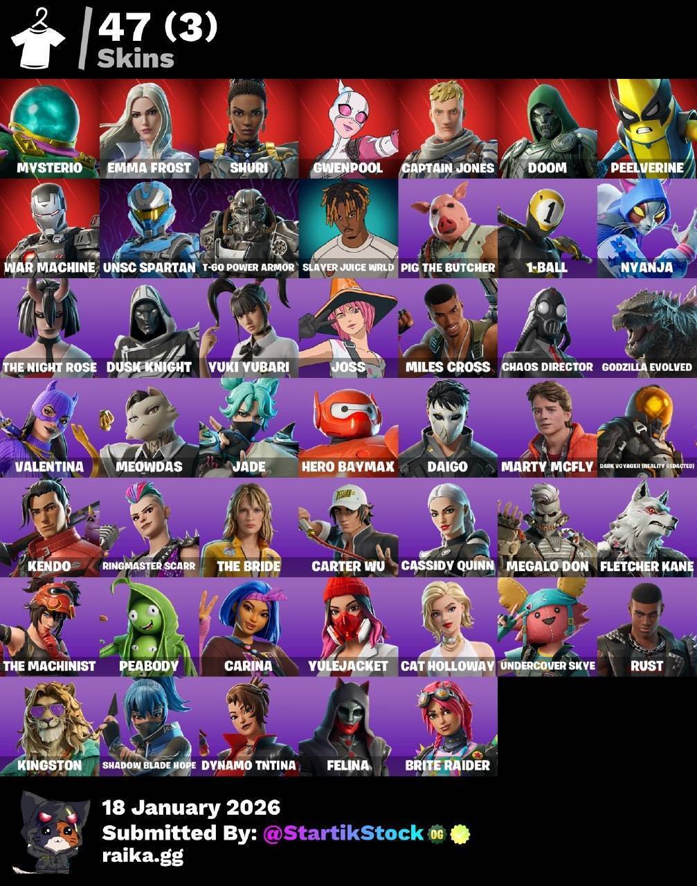 PASE MARVEL! OG! DOOM! IDOLS! (299 MX) @everyone