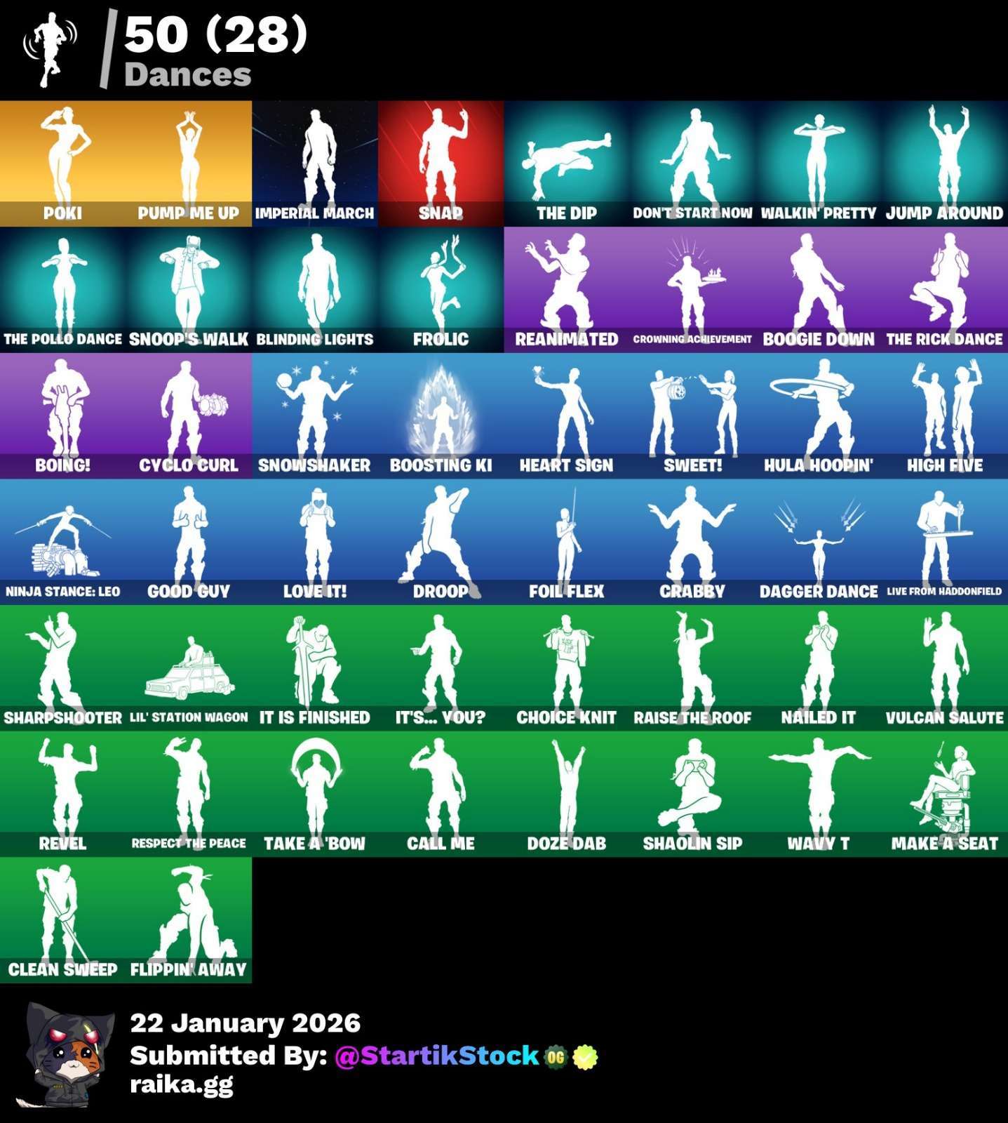 GLOW! GOLD KRATOS! RUBY! TECTONIC KOMPLEX! YUKI YURABI! (499 MX) @everyone