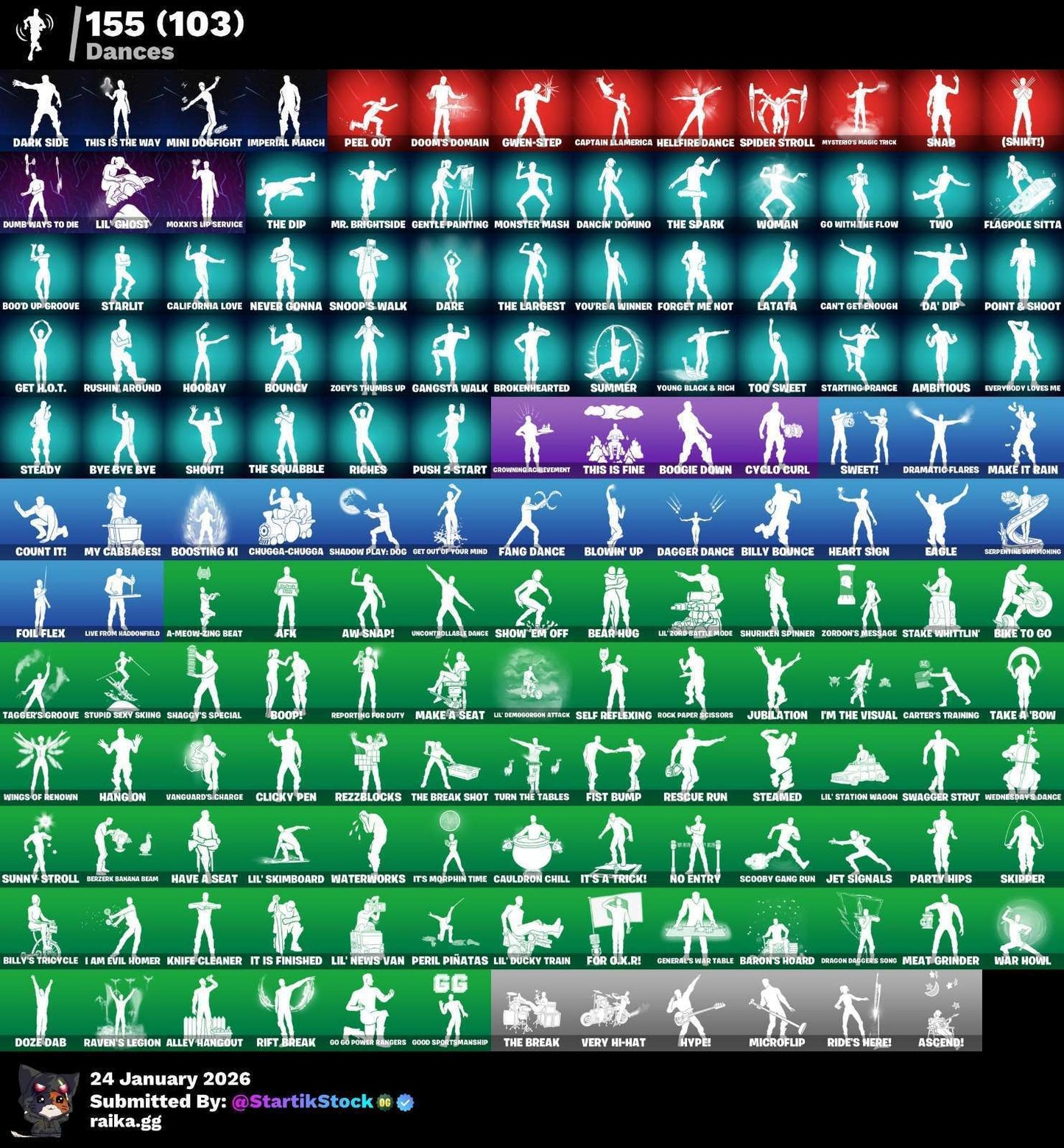 MASTER CHIEF! SNAP! ERA! SKINS STAR WARS! DOOM! VENOM! PASE MARVEL! IDOLS! DC! PASE MARVEL! (699 MX) @everyone