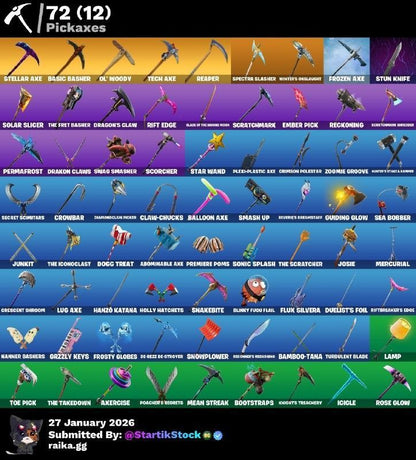 GALAXI! STW! LYNX! PETER GRIFIN! ZENITH! HYBIRD! DERIVA! SPECTRA KNIGHT! CALAMITY! RAGNAROK! BURRITO SABANEGRO! SIDEWINDER! PICO REAPER! (2099 MX) @everyone