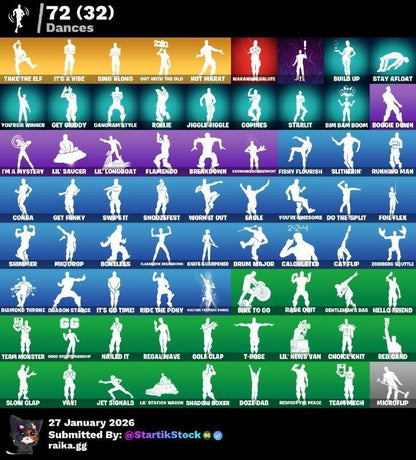 GALAXI! STW! LYNX! PETER GRIFIN! ZENITH! HYBIRD! DERIVA! SPECTRA KNIGHT! CALAMITY! RAGNAROK! BURRITO SABANEGRO! SIDEWINDER! PICO REAPER! (2099 MX) @everyone