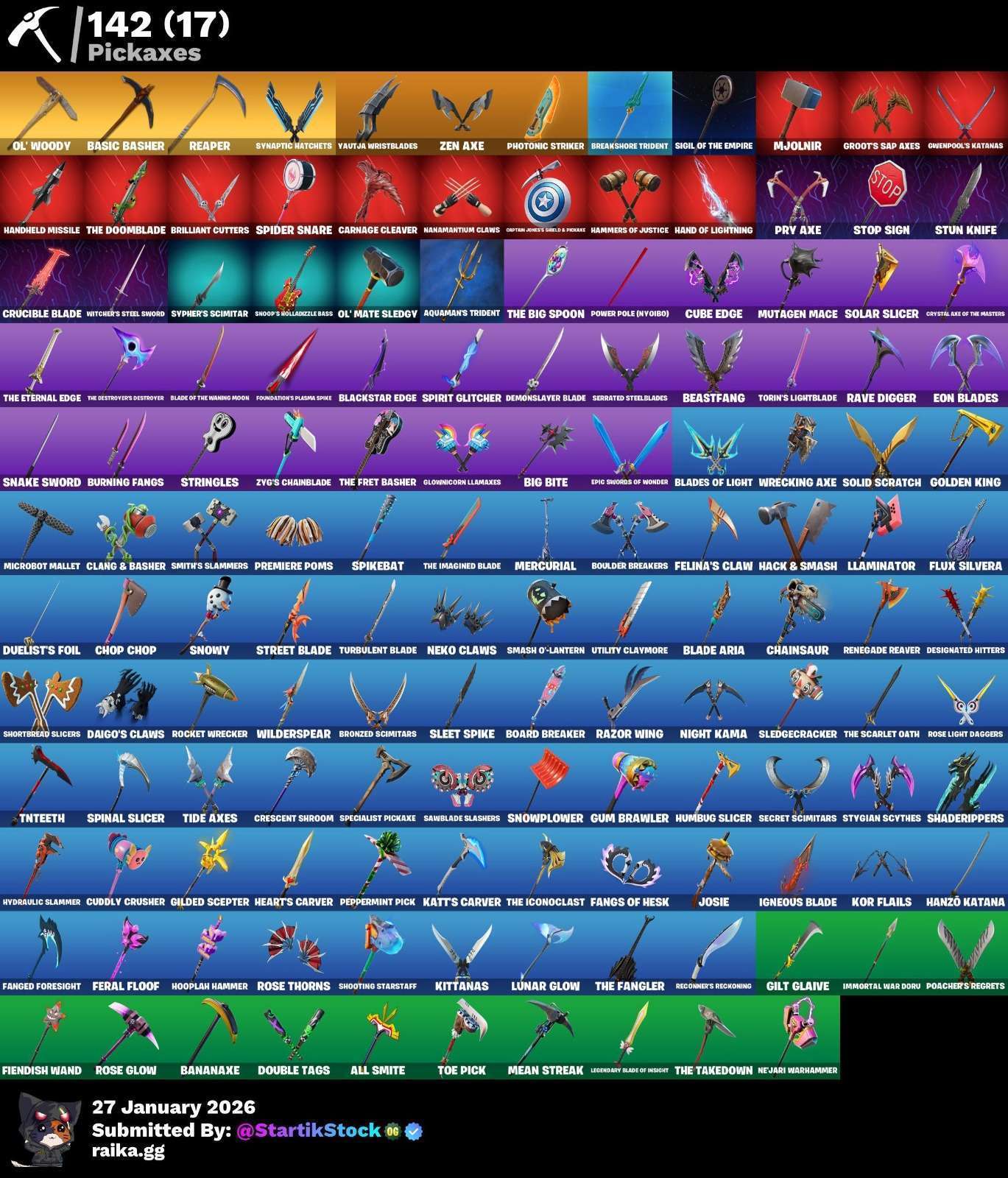 STW! TRILOGY! GOKU! NEZUMI! KYMERA! PREDATOR! SKIN FUNDADOR! LARA CROFT! MANDALORIAN! DEADPOOL! SPIDERMAN! PASE MARVEL! DOOM SLAYER! DC! PICO REAPER! (949 MX) @everyone