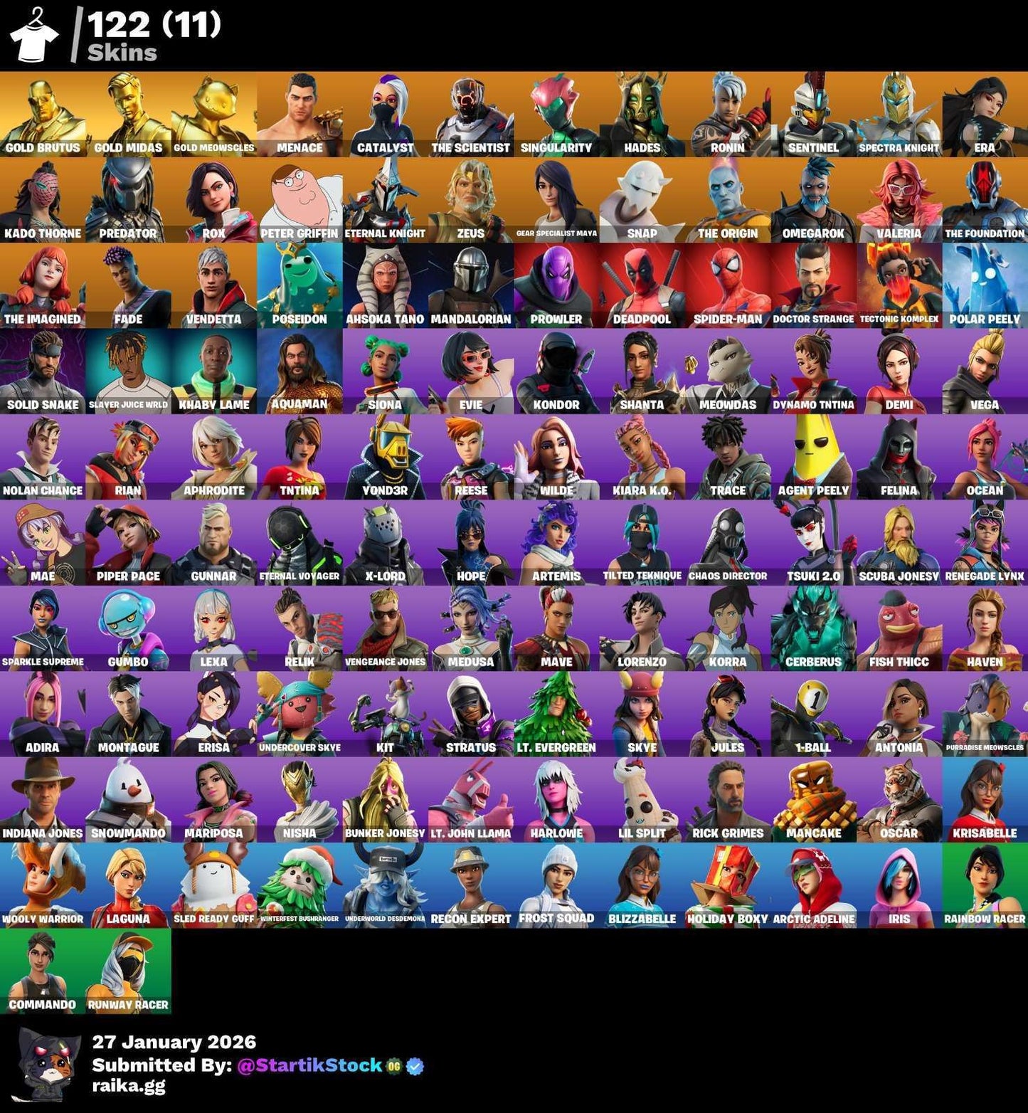 MIDAS DORADO! HADES! SPECTRA KNIGHT! ERA! PREDATOR! PETER GRIFIN! ETERNAL KNIGHT! MANDALORIAN! DEADPOOL! SPIDERMAN! DC! IDOLS! PASE MARVEL OG! HOPE! HAVEN! (649 MX) @everyone