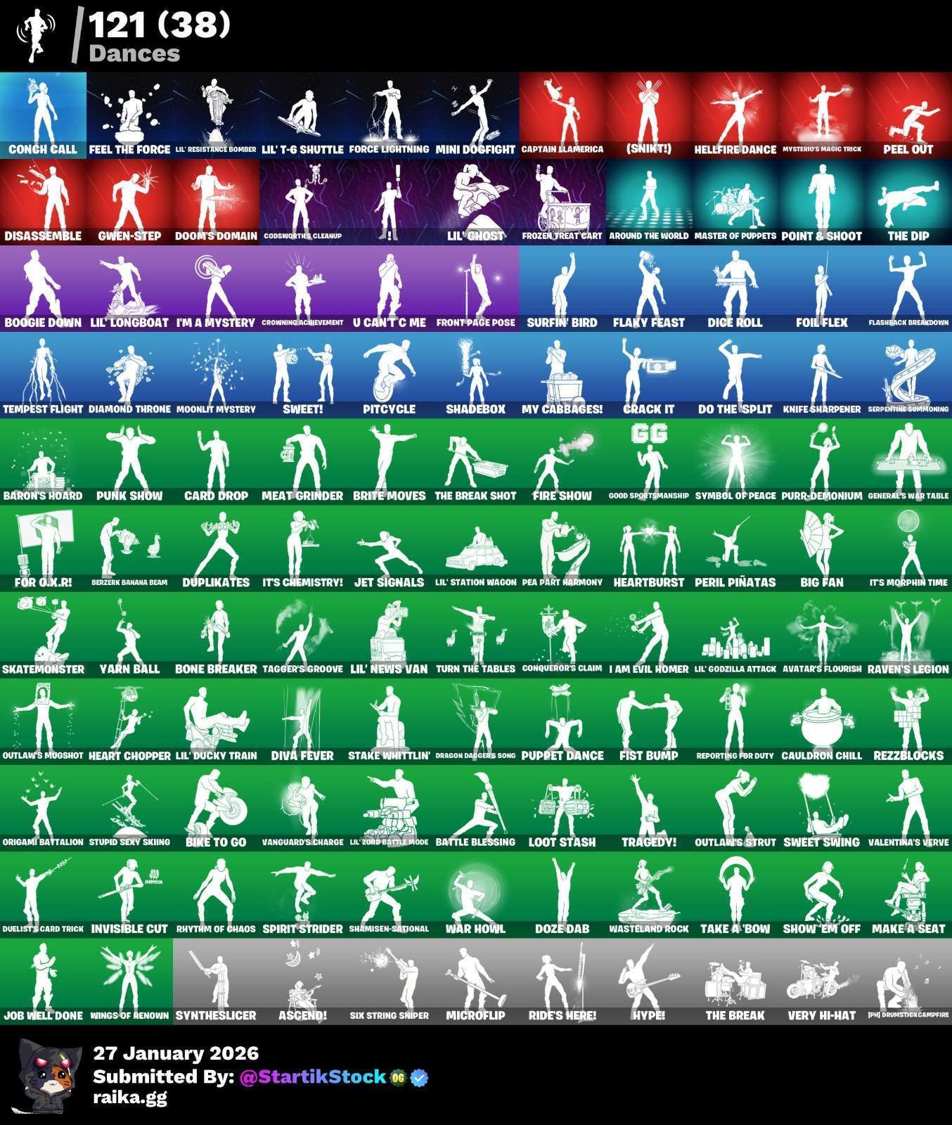 HADES! ZEUS! PETER GRIFIN! SPECTRA KNIGHT! SKINS STAR WARS! DOOM! PASE MARVEL! CAMMY! SUB-ZERO! IDOLS! (549 MX) @everyone
