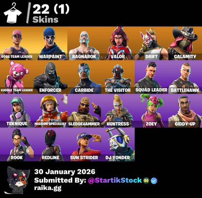 STW! RAGNAROK VALOR! DERIVA! CALAMITY! CARBIDE! BURRITO SABANEGRO! (729 MX) @everyone