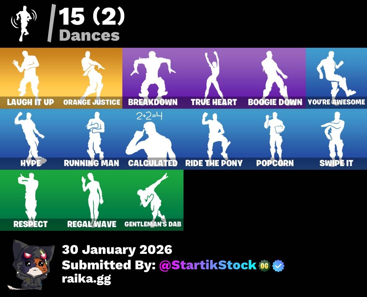 STW! RAGNAROK VALOR! DERIVA! CALAMITY! CARBIDE! BURRITO SABANEGRO! (729 MX) @everyone