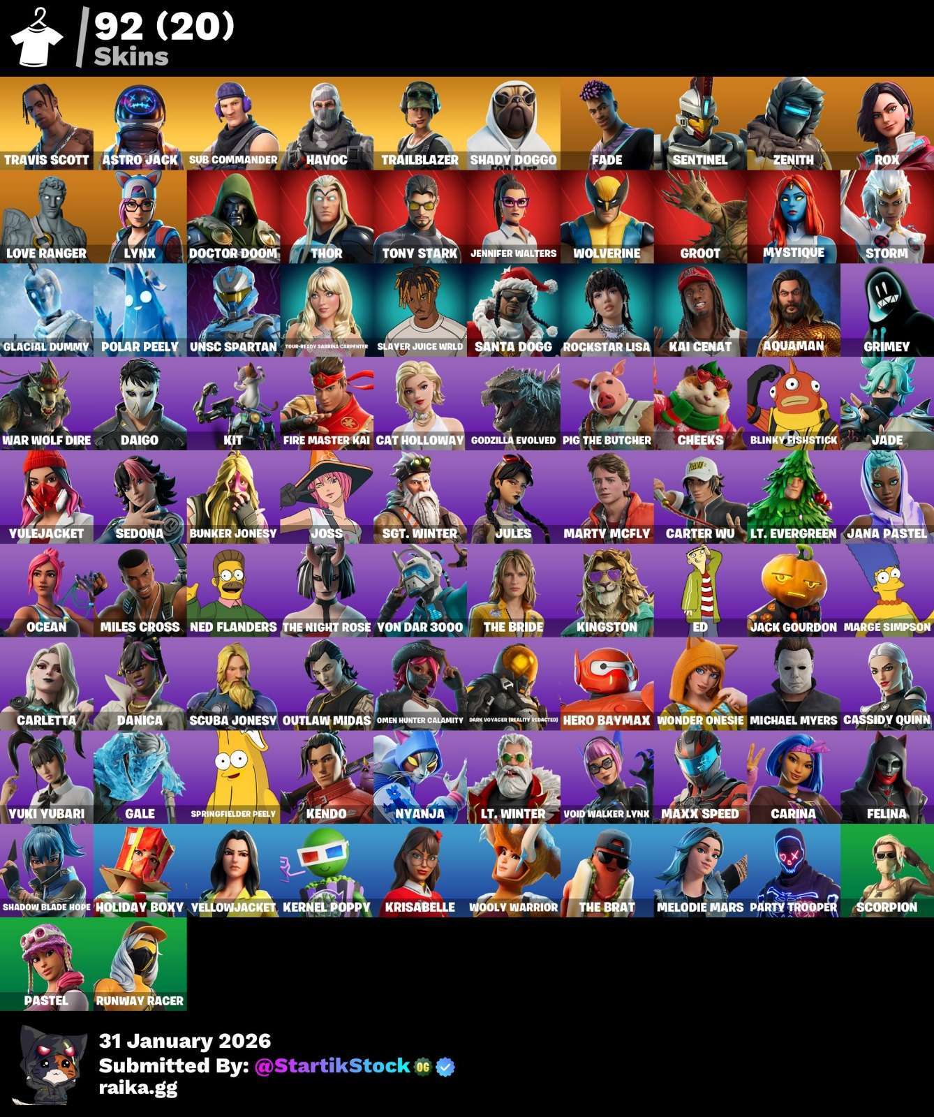 TRAVIS ASTROJACK! SUB-COMMANDER! HAVOC! TWITCH SKIN! PERRO BALENCIAGA! ZENITH! LYNX! DOOM! JOSSLY SKIN GERENTE! DC! IDOLS! (2399 MX) @everyone