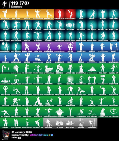 TRAVIS ASTROJACK! SUB-COMMANDER! HAVOC! TWITCH SKIN! PERRO BALENCIAGA! ZENITH! LYNX! DOOM! JOSSLY SKIN GERENTE! DC! IDOLS! (2399 MX) @everyone