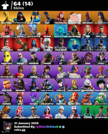 MIDAS DORADO! CLOUD STRIKER! PETER GRIFIN! RED KNIGHT! MIZUKI! DOOM! PASE MARVEL! IDOLS! DC! (499 MX) @everyone