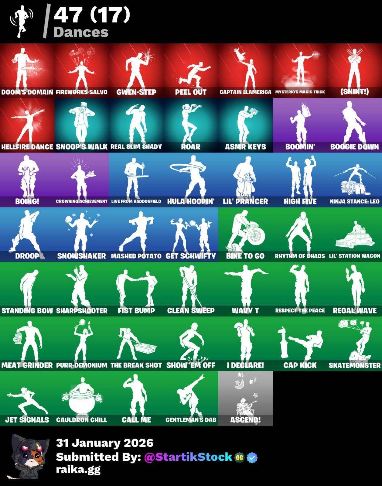 HACHA DE KRATOS! NEO VERSA! FUSION! TRILOGY! PREDATOR! MANDALORIAN! DOOM!  PAD MARVEL! IDOLS! (799 MX) @everyone