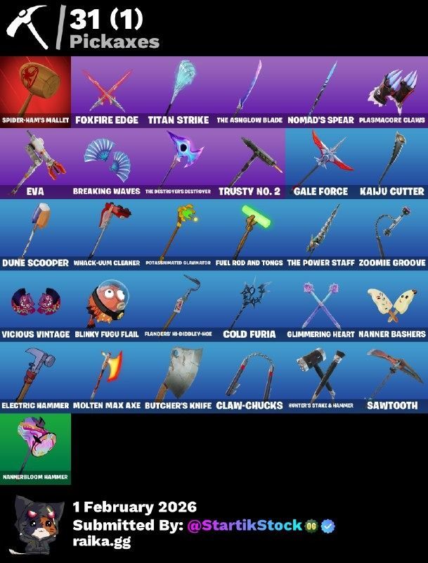 TOMA LA L! ELITE! ROGUE AGENT! ERA! CARBIDE! NEZUMI! DARK VOYAGER! PASE SIMPSON (699 MX) @everyone