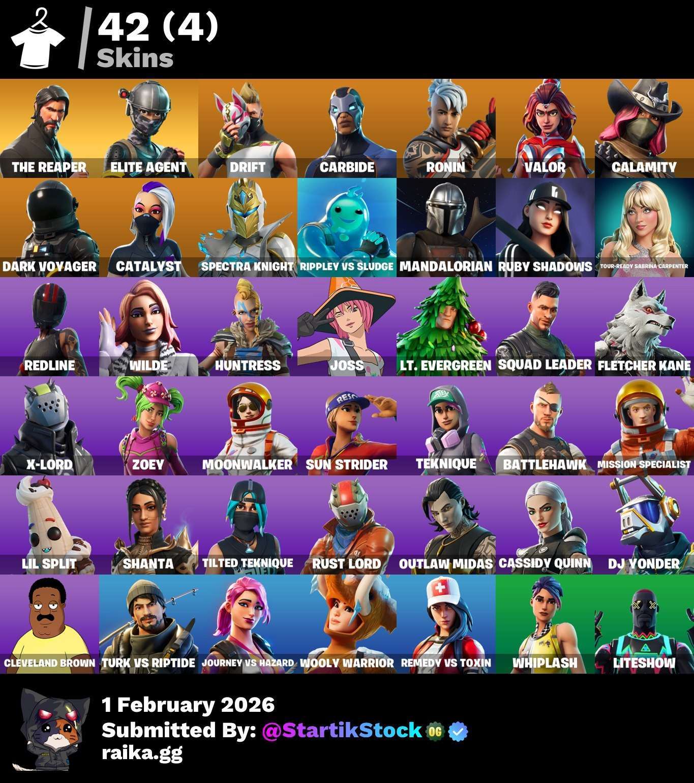 TOMA LA L! ELITE! DERIVA! CARBIDE! VALOR! CALAMITY! DARK VOYAGER! MANDALORIAN! JOSSLY GERENTE SKIN! RUBY! MOONWALKER! (699 MX) @everyone