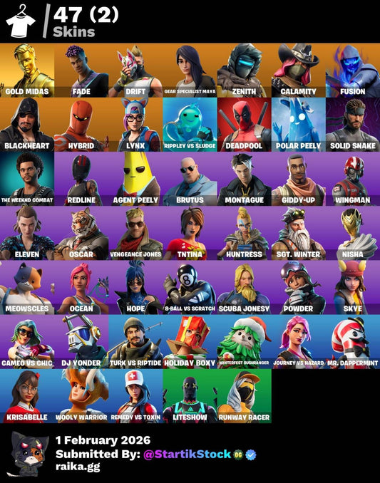 MIDAS DORADO! DERIVA! ZENITH! CALAMITY! FUSION! HYBIRD! LYNX! DEADPOOL! IDOLS! HOPE! SKYE! BURRITO SABANERO! (449 MX) @everyone