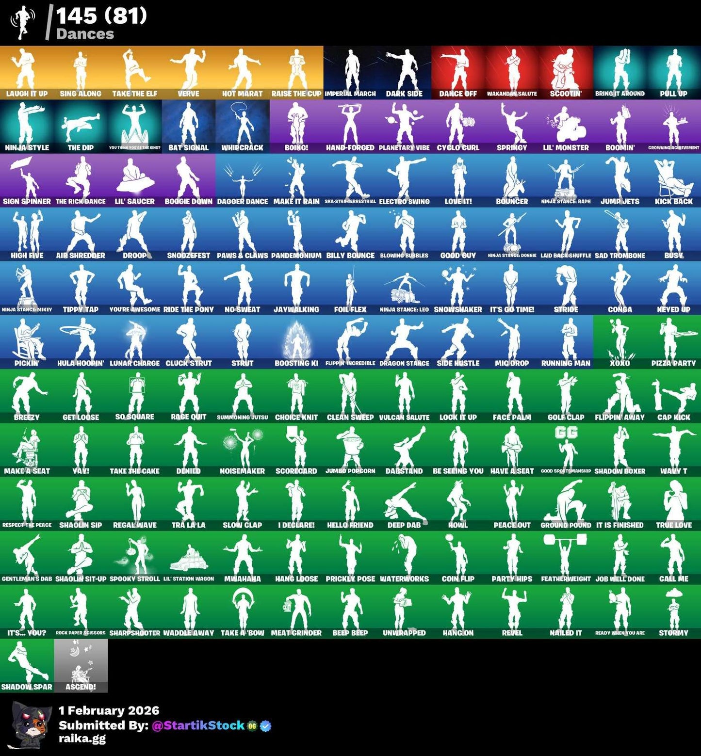 ASTROJACK! MIDAS DORADO! STW! ETERNAL KNIGHT! KYMERA! DERIVA! CALAMITY! HYBIRD! PREDATOR! MANDALORIAN! SPIDERMAN! DEADPOOL! HARLEY! DC! IDOLS! SIDEWINDER! BURRITO SABANERO! (1999 MX) @everyone
