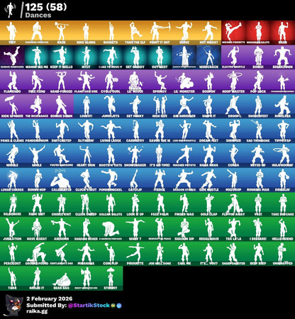 TRAVIS! MIDAS DORADO! CARBON COMMANDER! BLUE STRIKER! LARA CROFT! POINT PATROLLER! TRILOGY! THE ICE KING! DERIVA! ETERNAL KNIGHT! SKIN FUNDADOR! LYNX! RED KNIGHT! CALAMITY! PREDATOR! MANDALORIAN! PASE MARVEL! SPIDERMAN! DEADPOOL! BURRITO SABANEGRO!...