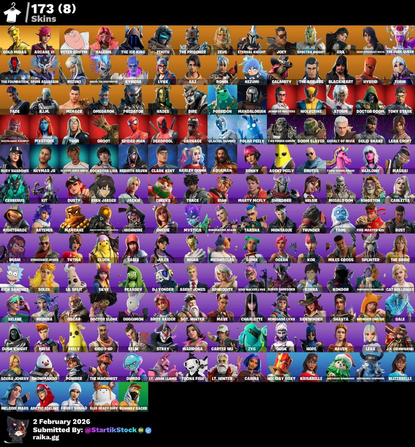 MIDAS DORADO! PETER GRIFIN! THE ICE KING! ZENITH! ETERNAL KNIGHT! SPECTRA KNIGHT! ERA! SKIN FUNDADOR! KYMERA! LYNX! NEZUMI! CALAMITY! PREDATOR! MANDALORIAN! DOOM SLAYER! LARA CROFT! RUBY! IDOLS! HARLEY! DC! JULES! BURRITO SABANERO! TIENE 4.5K DE...