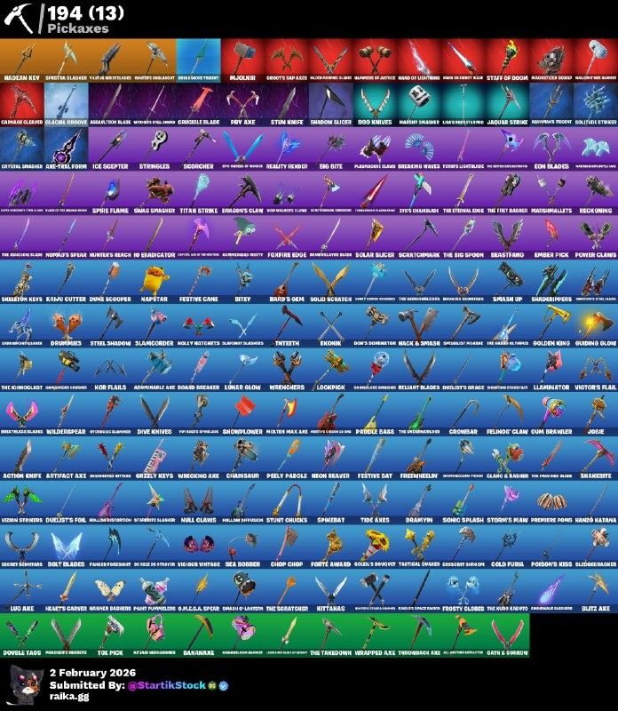 MIDAS DORADO! PETER GRIFIN! THE ICE KING! ZENITH! ETERNAL KNIGHT! SPECTRA KNIGHT! ERA! SKIN FUNDADOR! KYMERA! LYNX! NEZUMI! CALAMITY! PREDATOR! MANDALORIAN! DOOM SLAYER! LARA CROFT! RUBY! IDOLS! HARLEY! DC! JULES! BURRITO SABANERO! TIENE 4.5K DE...