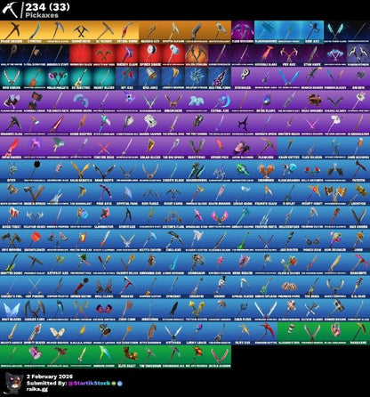 CARBON COMMANDER! FIXER! POINT PATROLLER! LARA CROFT! PETER GRIFIN! ZEUS! SPECTRA KNIGHT! SNAP! FUSION! NEZUMI! PREDATOR! MANDALORIAN! DARTH VADER! SPIDERMAN! SPIDER-GWEN! PASE MARVEL! DOOM SLAYER! DC! IDOLS! (1099 MX) @everyone