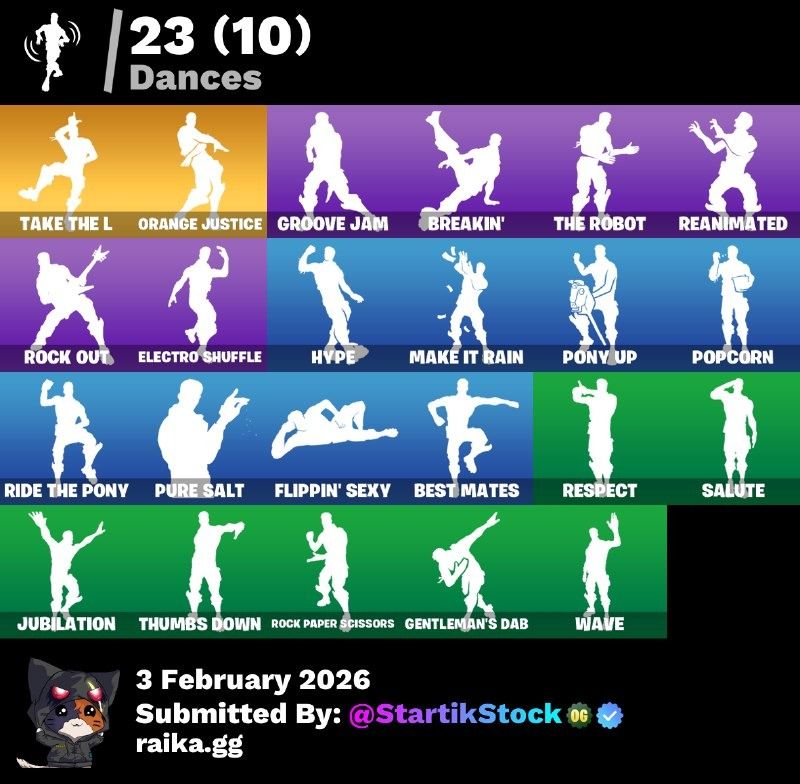 TOMA LA L! ELITE! JELTY! ROGUE AGENT! STW! OMEGA! DARK VOYAGER! CARBIDE! VALOR! MOONWALKER! RUST LORD! (799 MX) @everyone